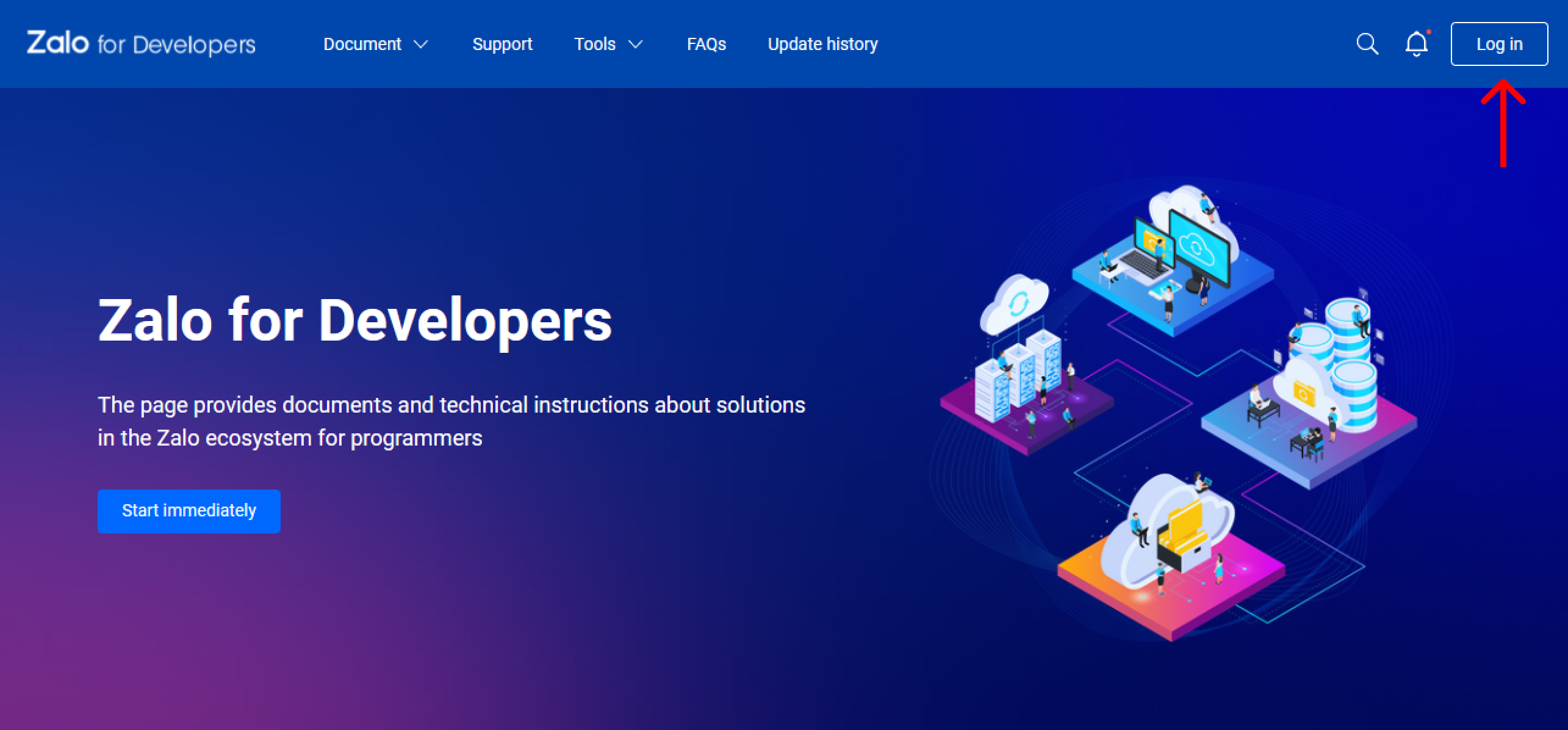 TG activity detection